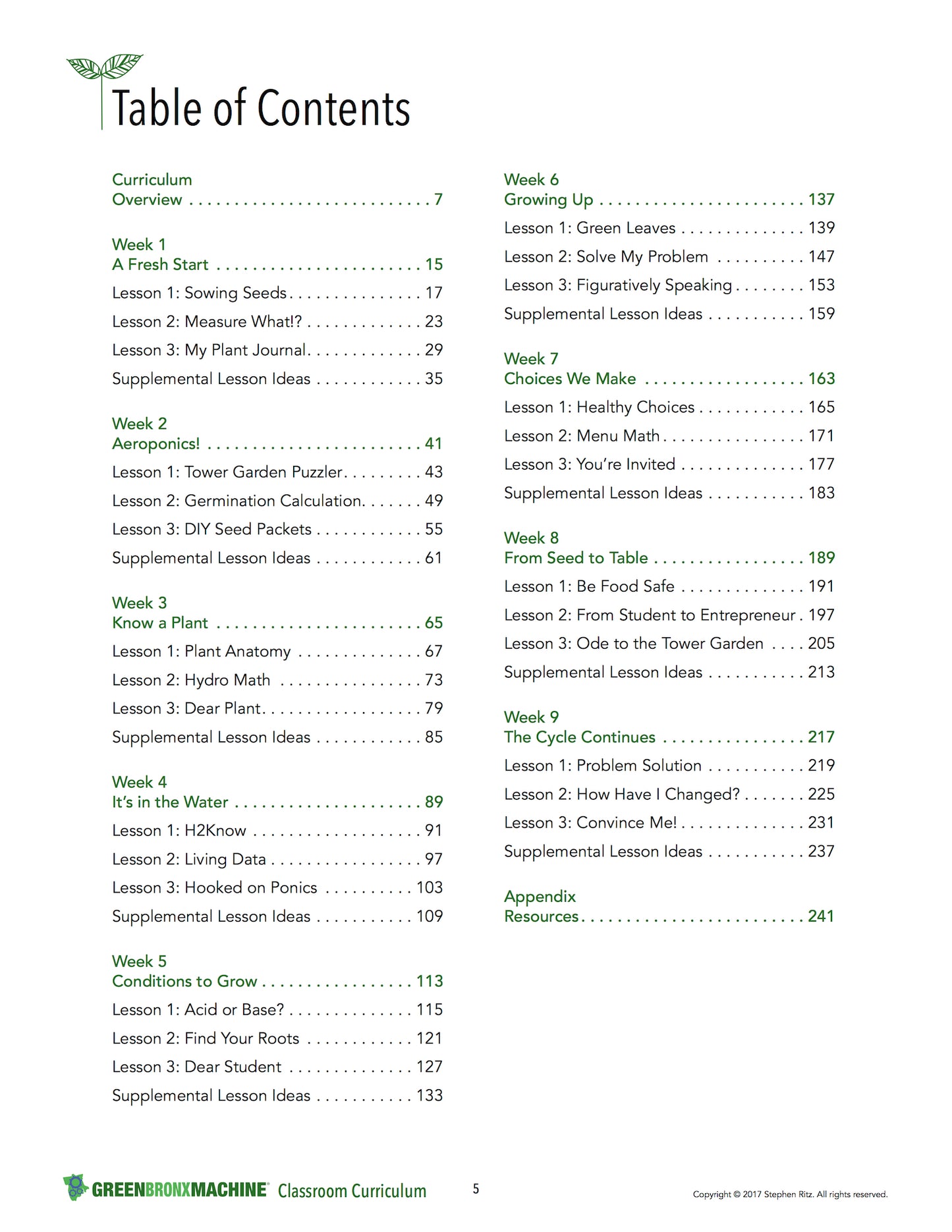 Curriculum Page 5 &#8211; Table of Contents