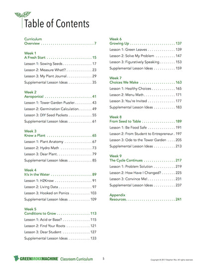 Curriculum Page 5 &#8211; Table of Contents