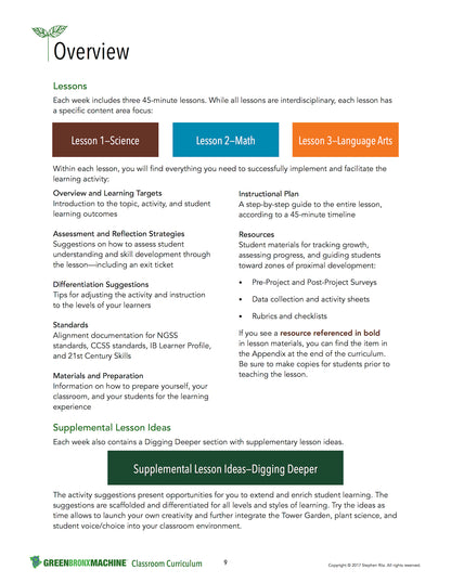 Curriculum Page 9 &#8211; Overview